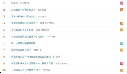 娱乐吃瓜酱是不是营销号,揭秘其是否为营销号背后的真相